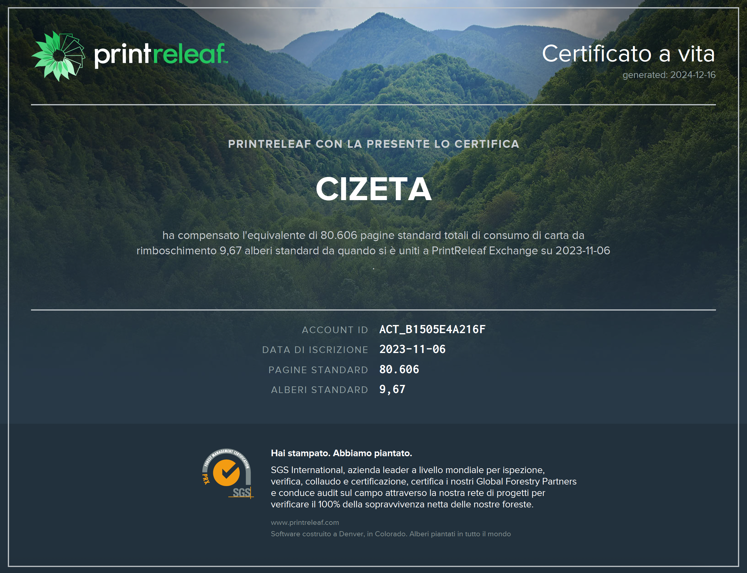 certificato Cizeta Srl 16.12.24